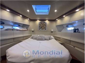 RIZZARDI 63 Top Line