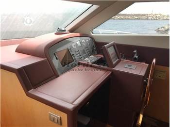 San Lorenzo SL 62 Flying Bridge
