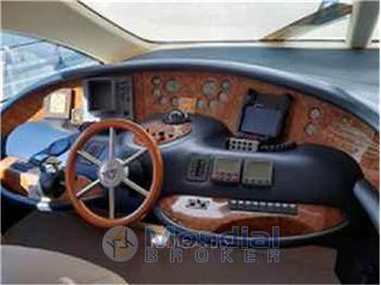 Azimut Az 68 plus