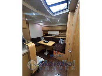 Beneteau Montecarlo 42