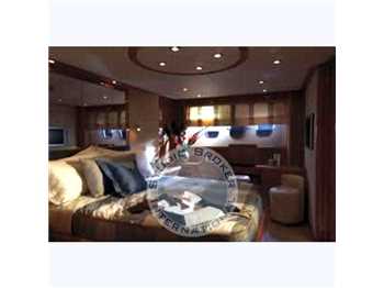 Sunseeker Predator 72
