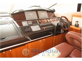 sunseeker ltd Predator 72