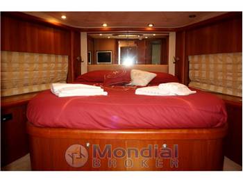 sunseeker ltd Predator 72