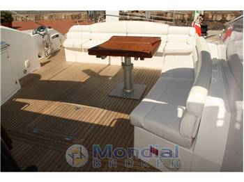 sunseeker ltd Predator 72