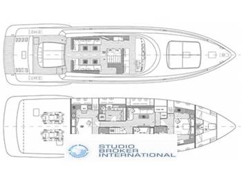 OVERMARINE MANGUSTA 72
