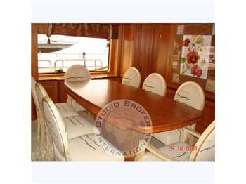 Benetti Tradition 100