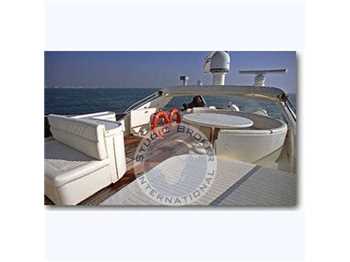 Posillipo-rizzardi Technema 65