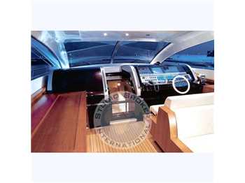 Riva 68 ego