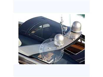 Riva 68 ego