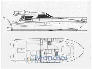Raffaelli Middle fly