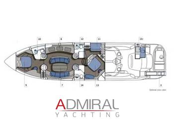 Sunseeker Predator 75