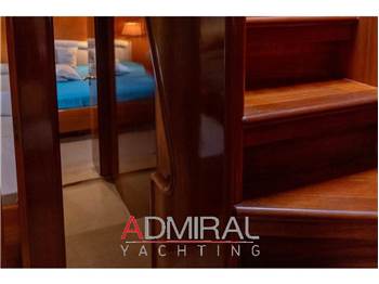 Canados CANADOS 70 S