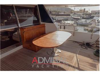 Canados CANADOS 70 S