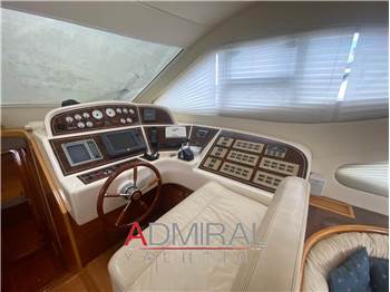 Raffaelli COMPASS ROSE