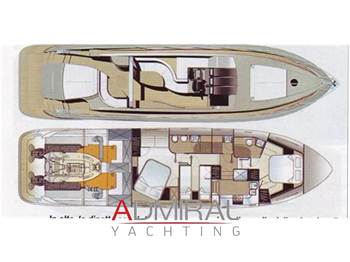 Sogica OPENBRIDGE 55 SPORT