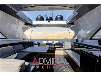 Riva 68 EGO