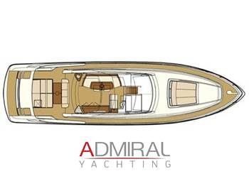 Riva 68 EGO