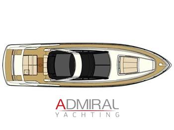 Riva 68 EGO