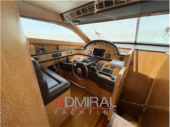 Rizzardi Technema 65