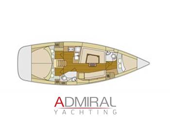 Elan Line 394 IMPRESSION