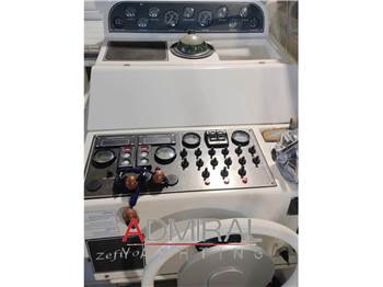 Fiart Mare Fiart 36 Genius