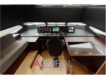Sunseeker 95