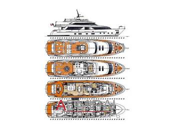 Sanlorenzo SD 112