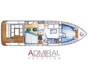 Manò Marine MANO' 32 SPORT