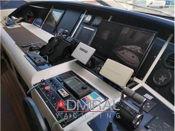 Overmarine Mangusta 72 Open