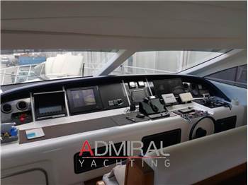 Overmarine Mangusta 72 Open