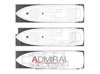 Sunseeker Predator 60