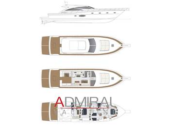 Uniesse Marine UNIESSE 75 HT