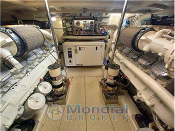 Ferretti 681