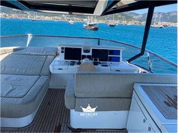 MONTE CARLO YACHTS MCY 76