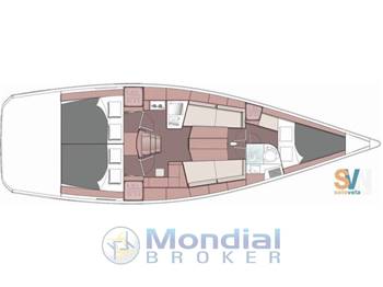 Beneteau Yacht First 40