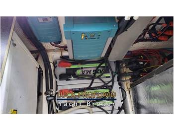 Innovazione e Progetti Mira 40