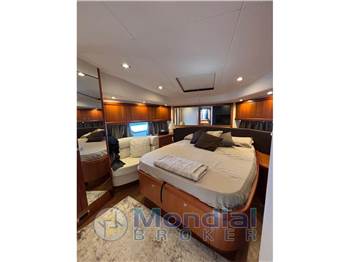 SUNSEEKER MANHATTAN 70