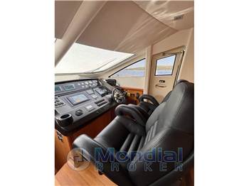 SUNSEEKER MANHATTAN 70