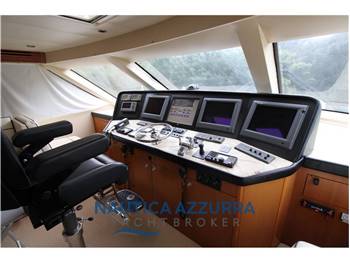 HATTERAS 68 CONVERTIBLE