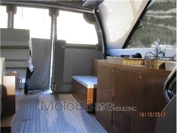 Riva 68 EGO