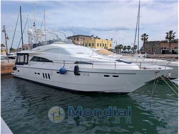FAIRLINE 68 SQUADRON