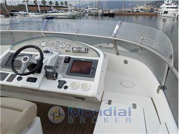 FAIRLINE 68 SQUADRON