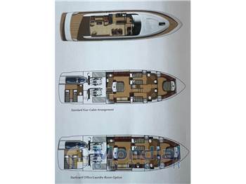 FAIRLINE 68 SQUADRON