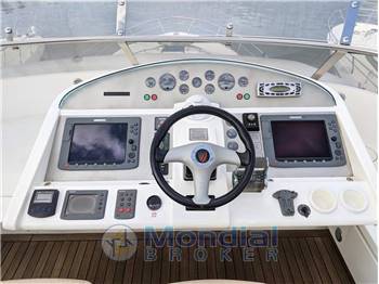 FAIRLINE SQUADRON 68