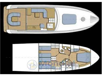 Innovazioni e progetti Alena 48