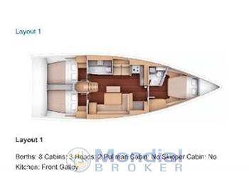 Dufour 430 GL