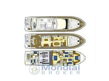 Ferretti ferretti 810 fly