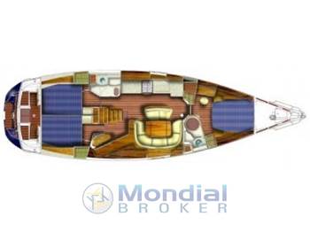 Jeanneau Sun Odyssey 49