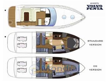 Airon marine Airon 345