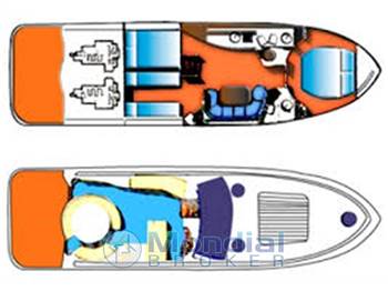 Innovazioni e progetti Alena 47